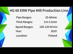Hoogfrequent gelaste pijpenfabriek, koolstofstaal